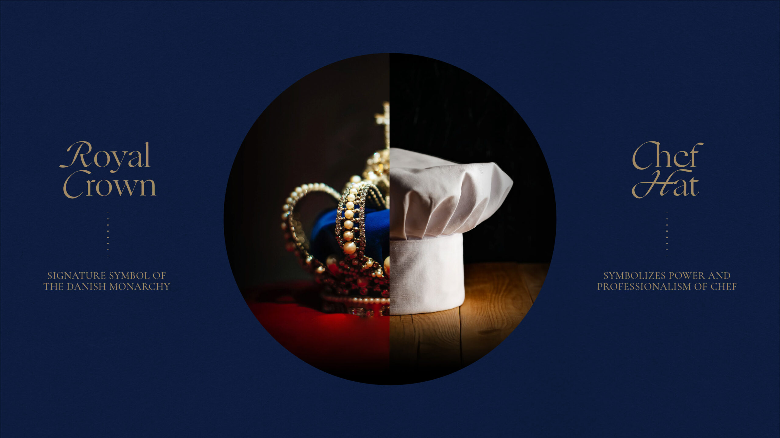 Månen Bakery | Branding, Packaging & Interior Design
