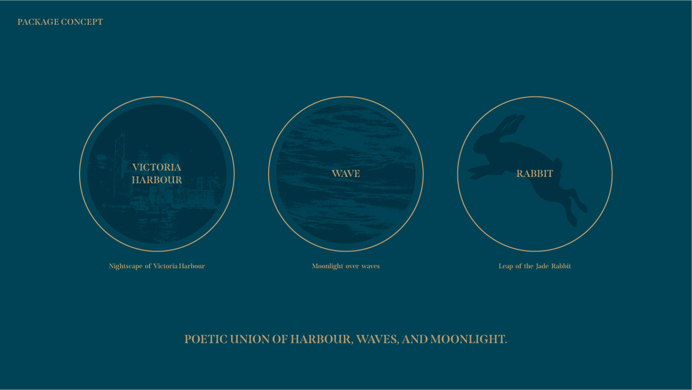 REGENT HONG KONG | Premium Mooncake Packaging Design 2025