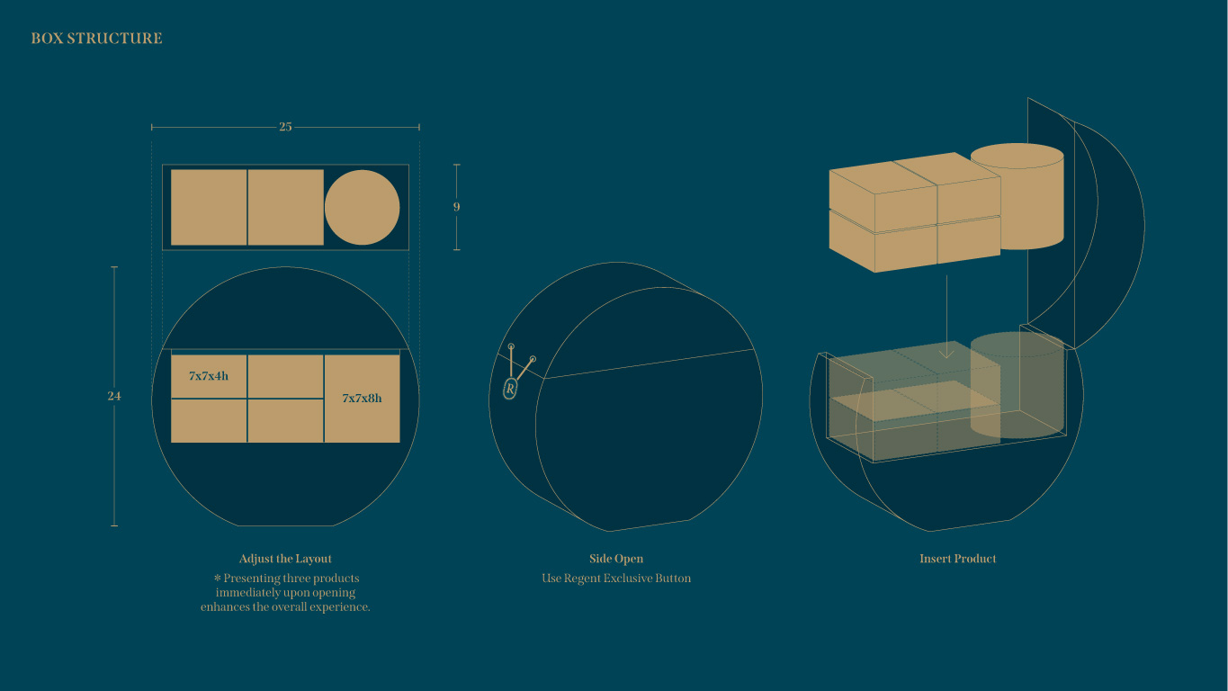 REGENT HONG KONG | Premium Mooncake Packaging Design 2025